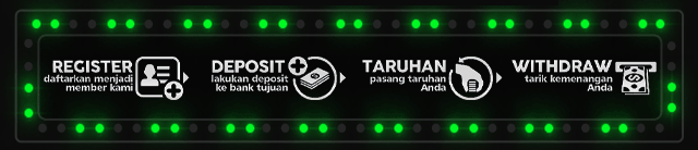 Sbo77 Jackpot